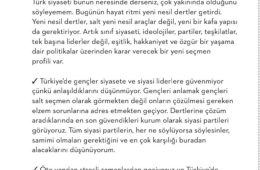 Marketing Türkiye - Şubat 2023 Evrim Kuran